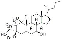 Zȥđ-d5廯Y(ji)(gu)ʽ_52840-12-7Y(ji)(gu)ʽ