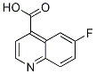 6--4-Y(ji)(gu)ʽ_220844-73-5Y(ji)(gu)ʽ
