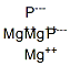 ׻VY(ji)(gu)ʽ_12057-74-8Y(ji)(gu)ʽ